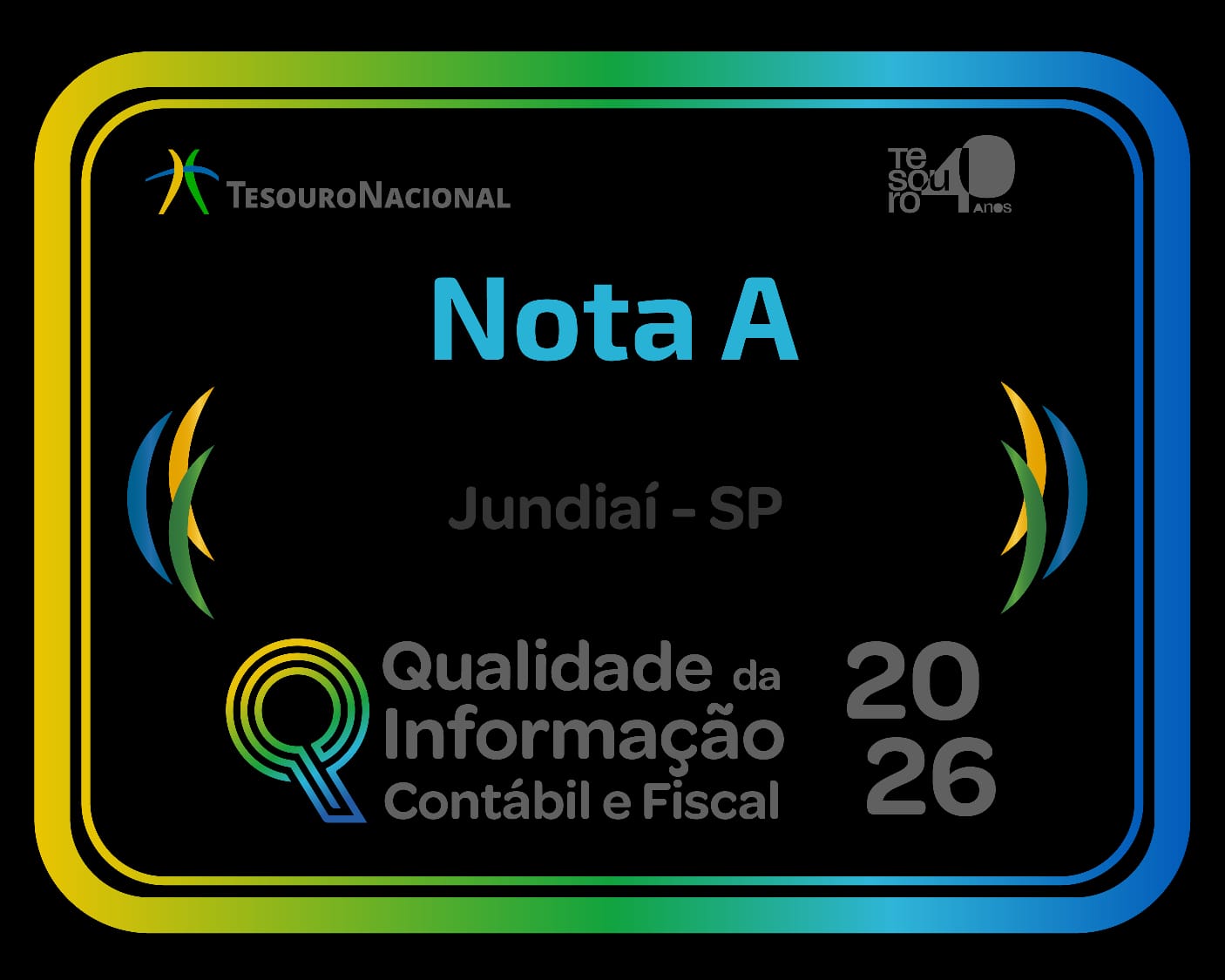 Jundiaí recebe nota A do Tesouro Nacional em qualidade contábil e fiscal